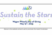 Wagon Wheel Center for the Arts raises nearly $20,000
