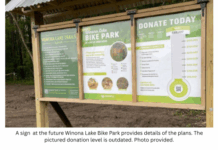 Bike Park supporters pick up huge gift through Grace College, Lilly Endowment
