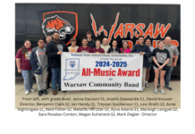 Warsaw High School Band receives ISSMA All-Music Award