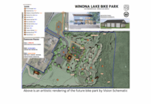 Winona Lake Bike Park project set to begin construction this fall