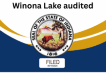 Still no decisions on how Winona Lake will respond to misused money involving employees