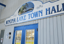Final results: Two workers reimburse Winona Lake for credit card use