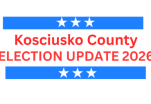 Election filing begins Wednesday in Kosciusko County