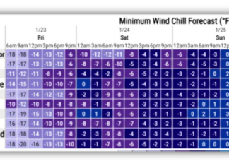 Brutal cold will be followed by snowfall beginning Saturday night