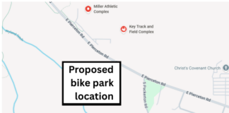Bike park funding gets a big boost with K21 Health Foundation matching grant