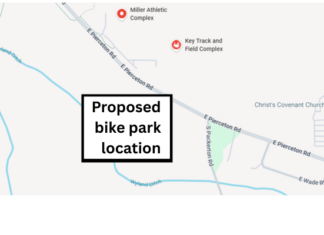 Bike park funding gets a big boost with K21 Health Foundation matching grant