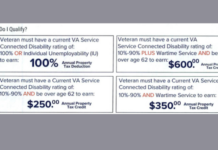 Military veterans take note: New state law changes property tax structure