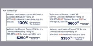Military veterans take note: New state law changes property tax structure