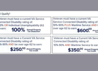 Military veterans take note: New state law changes property tax structure