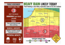 More rainfall expected through Sunday across northern Indiana