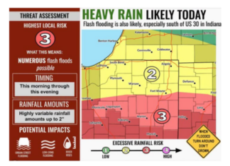 More rainfall expected through Sunday across northern Indiana