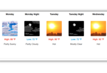 Workweek starts out with dry, hot and humid conditions in Warsaw