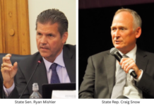 Two area lawmakers mum on plan to end property taxes ‘on the home you live in’