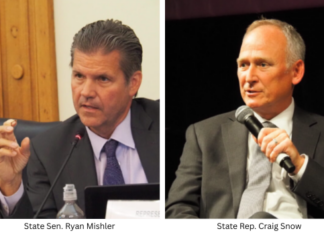 Two area lawmakers mum on plan to end property taxes ‘on the home you live in’